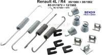 Renault - kit de fixations de machoires de frein, Renault 4L, R5 de 09.1966 à 08.1982, freins Bendi