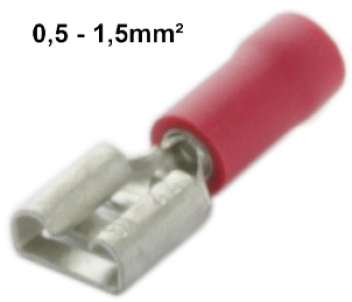 Flachstecker rot