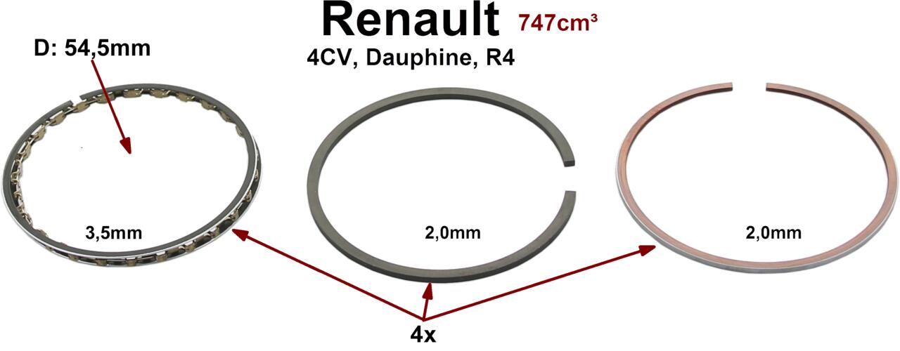 4CV/R4, Kolbenringe (Motor 680), für 4 Kolben. Passend für Renault R4, von Baujahr 1963 bis 1967. Renault 4CV, Dauphine. Bohrung: 54,5mm
