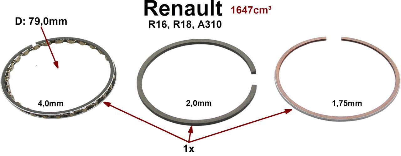 Kolbenringsatz, pro Kolben. Passend für Renault Motor: 841-843-C7-D7(1647ccm). Bohrung: 79mm. Kolbenringe: 1,75mm + 2,0mm + 4,0mm. Renault R16, R18