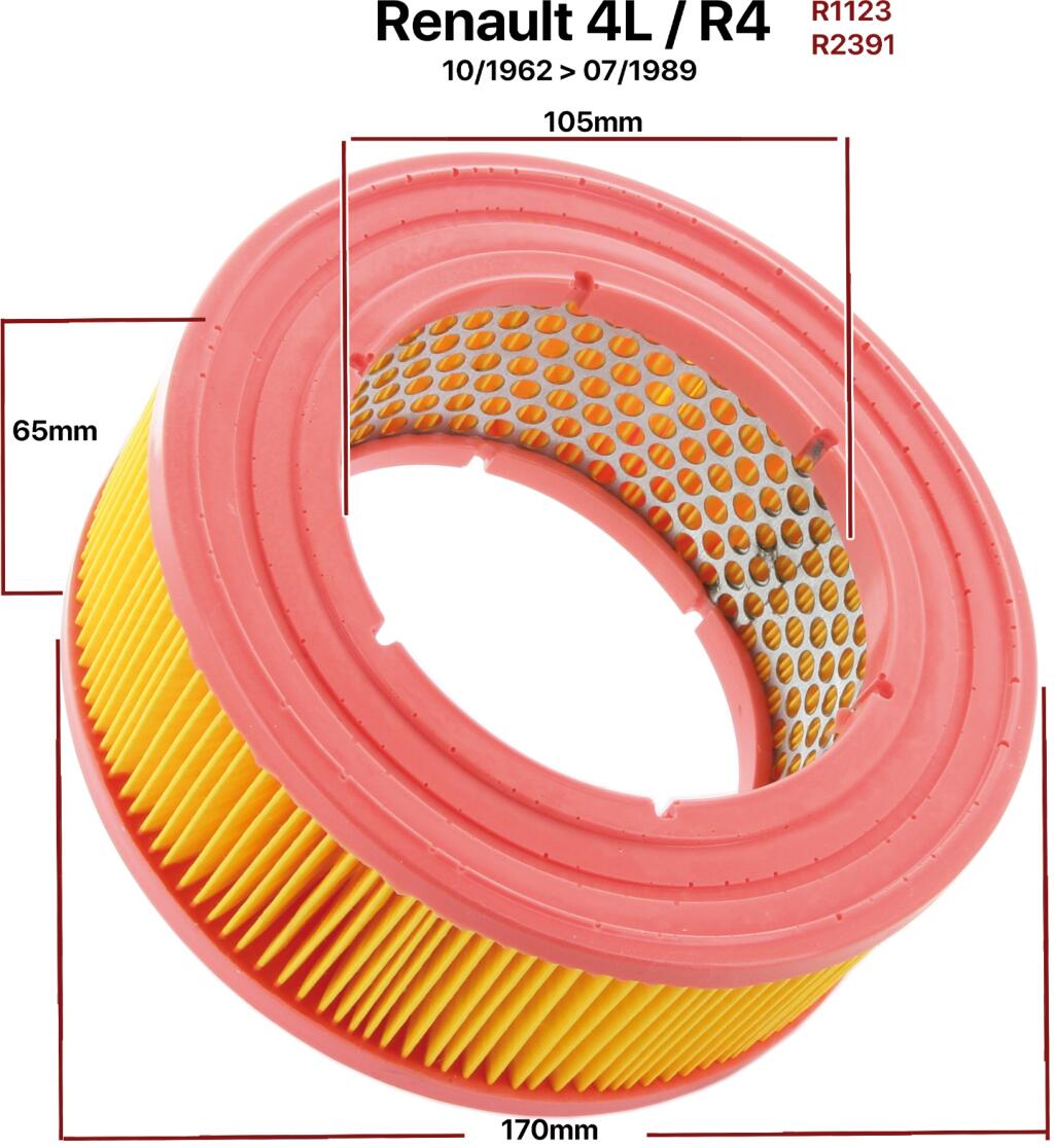 Luftfilter - Einsatz. Passend für Renault R4, (0,8L, 0,85L), R1123, R2391. Von Baujahr 10/1962 bis 07/1989. Aussendurchmesser: 170mm