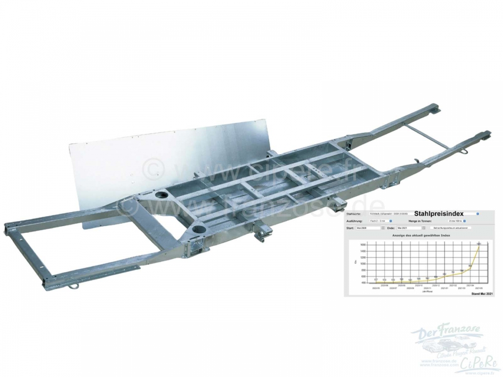 Citroen-2CV - Gegalvaniseerd chassis, 11 jaar garantie tegen doorroesten! Voor Citroen 2CV. Voor voertui