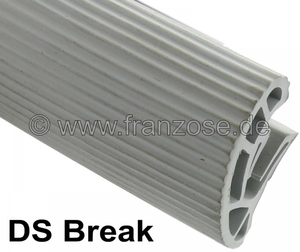 Sonstige-Citroen - Rubberen bescherming (dakrand) aan de binnenkant (hemelbekleding). Geschikt voor Citroen D