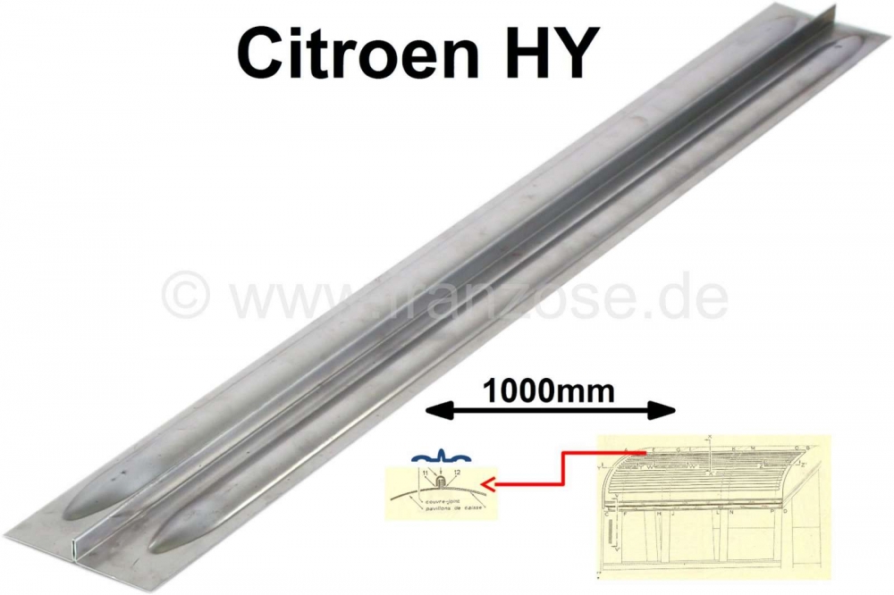 Citroen-DS-11CV-HY - Daksponningafdekking incl. kraal eindstukken. Geschikt voor Citroen HY. Dit plaatwerk is o