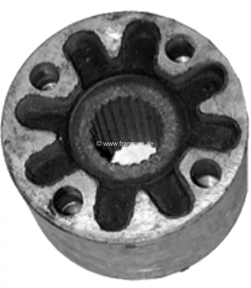 Peugeot - Simca 1000, cardanas Simca 1000, 944 + 1118ccm. Geïnstalleerd van 10/1961 tot 07/1978, Be