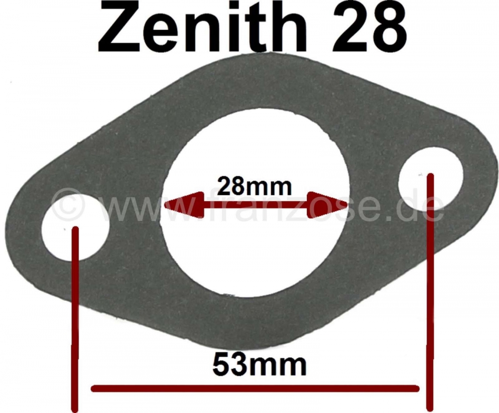 Renault - Zenith 28, carburateurvoetpakking voor Zenith 28 (papieren pakking). Geschikt voor Renault