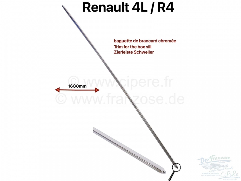 Renault - R4, sierlijst voor de dorpel, verchroomd. Driehoekig profiel. Geschikt voor Renault R4. Pe