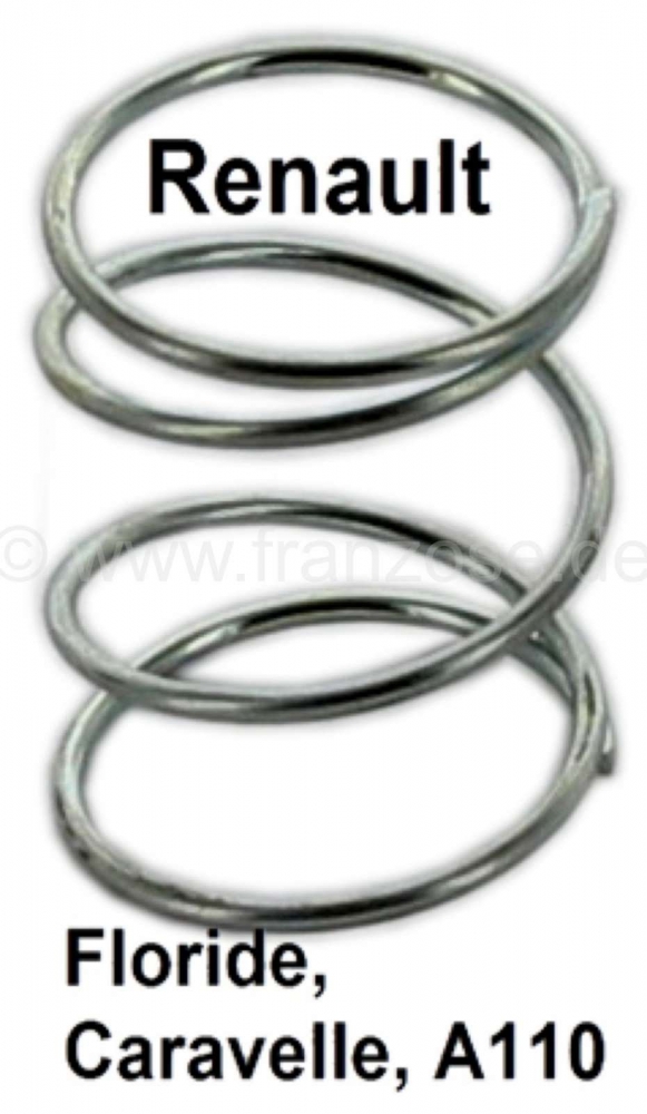 Renault - Caravelle/Floride/A110, veer (per stuk) voor de cilinderslot. Geschikt voor Renault Florid