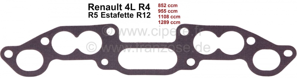 Alle - Spruitstukpakking, inlaat + uitlaat. Geschikt voor Renault R4, R5, Estafette, R12 . Voor m