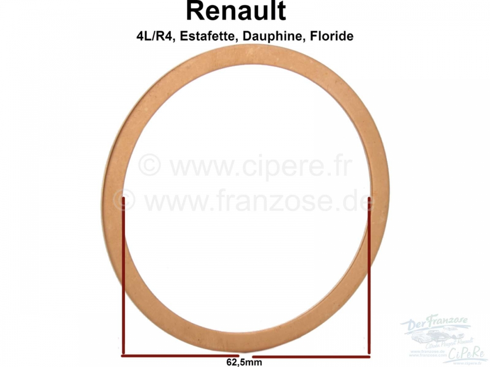 Alle - Afdichtringen (basisafdichting) gemaakt van koper. Diameter: 62,5x70x1mm. Geschikt voor de