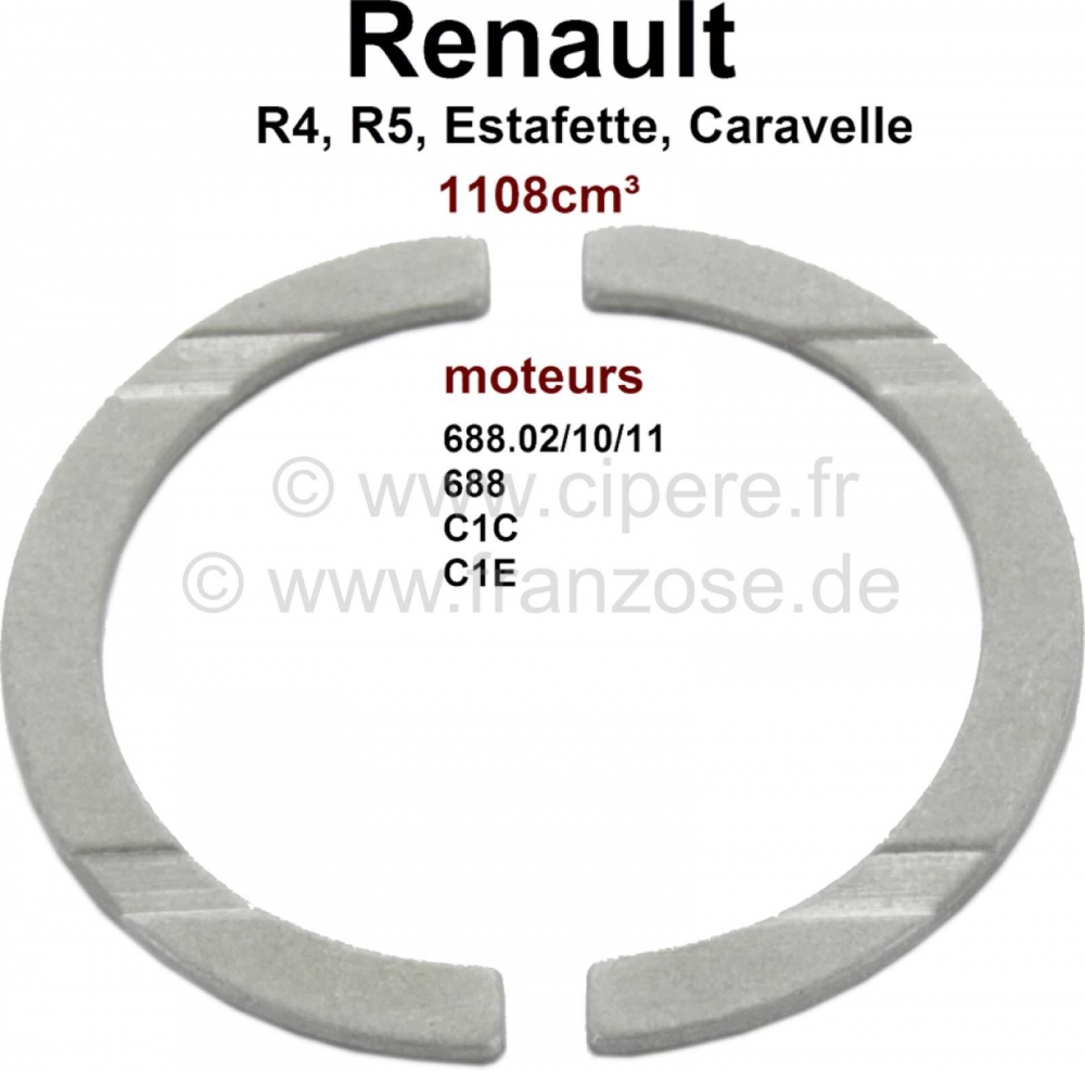 Alle - R4/R5/Estafette/Caravelle, drukring voor de krukas, vanaf modeljaar 1975, Renault-motoren: