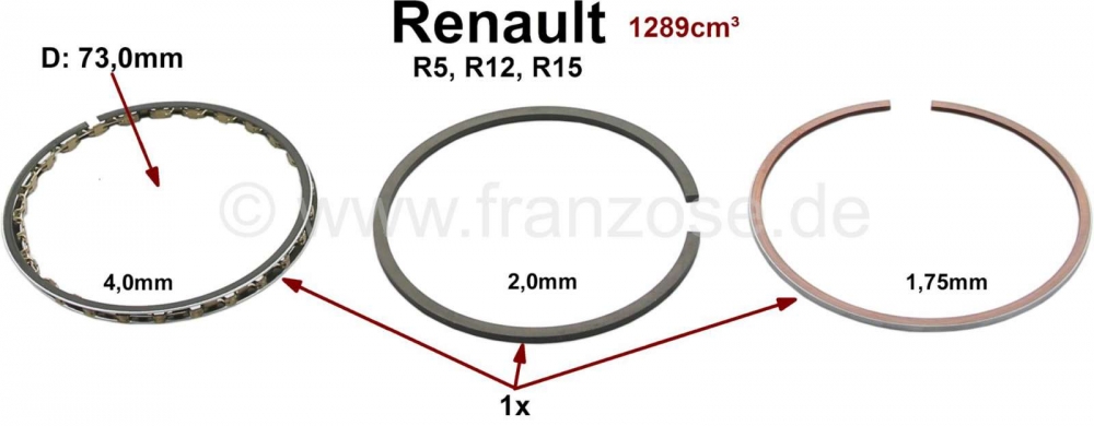 Renault - Zuigerveerset, per zuiger. Geschikt voor Renault-motor: 1289cc. Boring: 73.0mm. Zuigervere