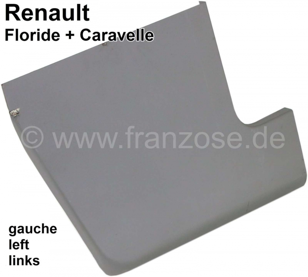 Renault - Floride/Caravelle, linker spatbord (voorspatbord) Reparatieplaat voor dorpel. Geschikt voo