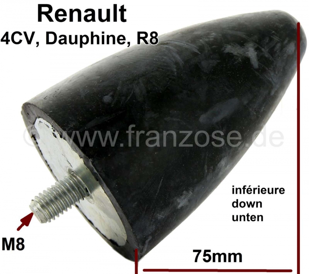 Renault - 4CV/Dauphine/R8, rubber stop voorasbodem (nieuwe versie). Geschikt voor Renault 4CV, Dauph