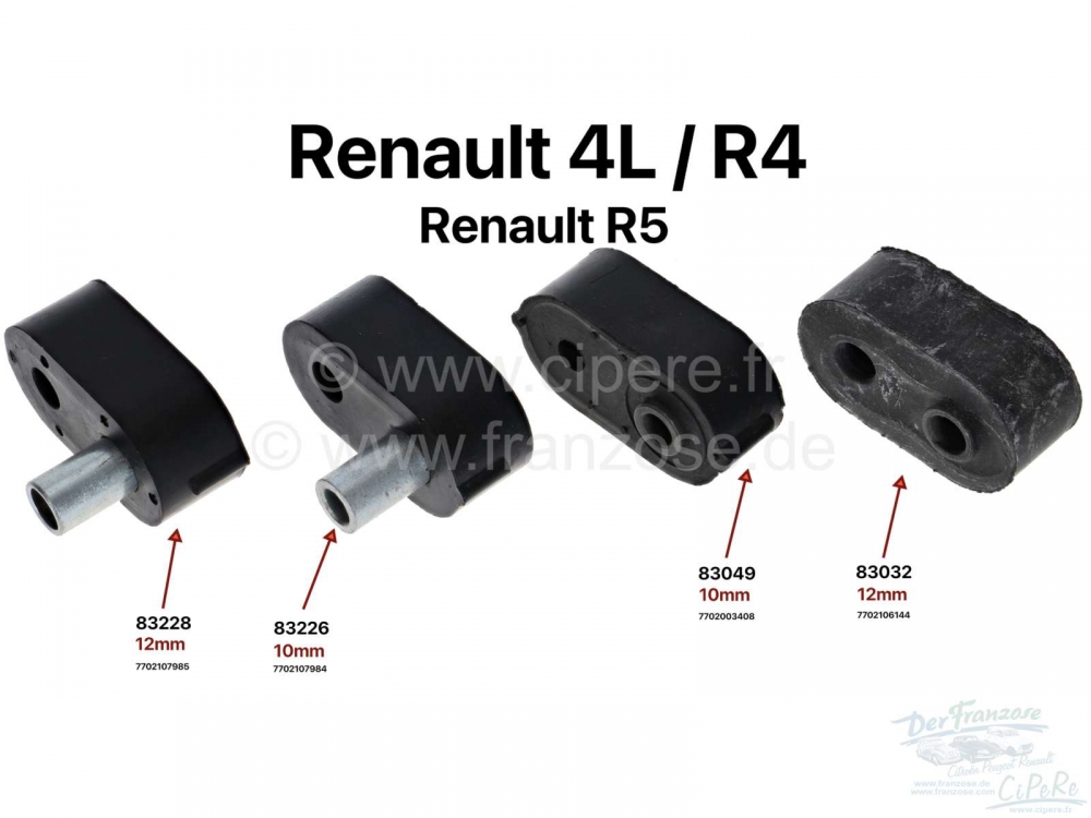 Renault - R4/R5, stabilisatorstang buitenvering. Geschikt voor Renault R4 + R5. Diameter metalen hul
