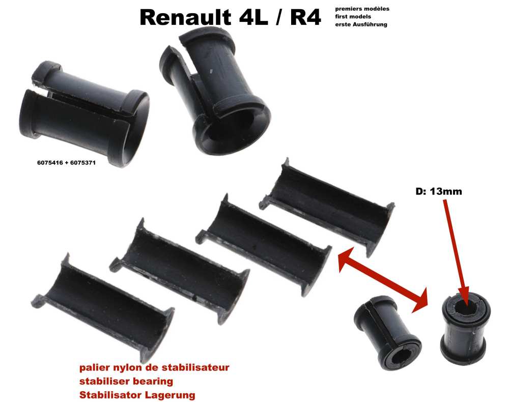 Citroen-2CV - R4, stabilisatorlager van kunststof. Geschikt voor Renault R4 eerste modellen. Deze plasti