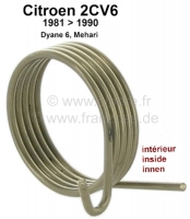 Gasklepveer binnen, voor 2CV6 met ovale carburateur. De buitenste gasklepveer