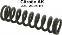 citroen 2cv carrosseriedelen achteraan ak 400 acdy azu hy reservewielklep veer voor borgpen P15423 - Bild 1