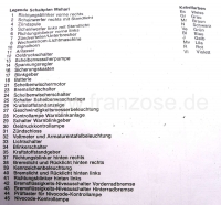 Citroen-2CV - Hoofdkabelboom voor Citroen Mehari. Gebruikt van bouwjaar 09/1974 tot 07/1981 Made in Germ