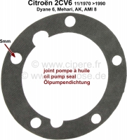 Oliepomp pakking (papieren pakking) voor Citroen 2CV6, vanaf modeljaar 11/1970