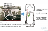Renault - 2CV, ventilatorklep, retrofitrooster voor luchtverdeling naar de bestuurder. Dit ingenieuz