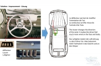 Renault - 2CV, ventilatorklep, retrofitrooster voor luchtverdeling naar de bestuurder. Dit ingenieuz