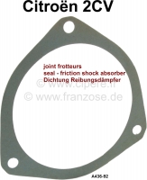 Wrijvingsdemperafdichting, onder het vergrendelingsdeksel op de vooras