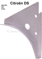 Overgangshouder linkerspatbord (verbindingsplaat tussen het binnenspatbord en