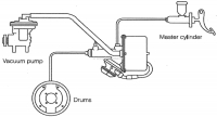 Peugeot - Hydrovac elektrische vacuümpomp voor universele Hydrovac rembekrachtiger. Compleet met in