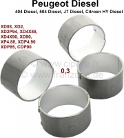 citroen ds 11cv hy krukas nokkenas zuiger drijfstanglager complete set geschikt voor P41023 - Bild 1