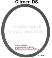 Carterventilatie op het motorblok: afdichting (platte ring rubber). Geschikt