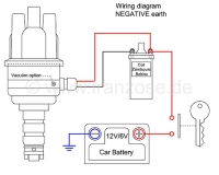 Alle - Elektronisch ontstekingssysteem, 6 + 12 volt. Geschikt voor alle Citroen DS, 11CV, HY, zon