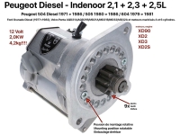 peugeot startmotor met hoge prestaties geschikt voor diesel 2 1 3 5l P71433 - Bild 1