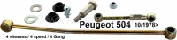 peugeot versnellingspook hefinrichting p 504 schakelstang reparatieset 4 versnellingen geschikt P71115 - Bild 1
