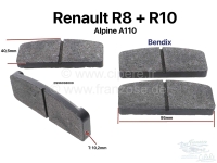 renault achterrem zonder hydraulische r8 r10 remblokken achter remsysteem bendix geschikt voor P84153 - Bild 1