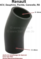 renault brandstofsysteem accessoires benzine vulslang voor tank aansluitslang geschikt P80189 - Bild 1