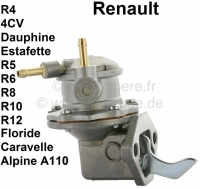 renault brandstofsysteem accessoires benzinepomp 2x aansluiting benzineleiding geschikt voor P82624 - Bild 1