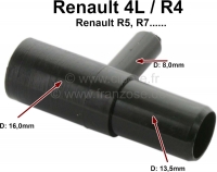 renault carburateur pakkingsets motorventilatie t koppeling reductie geschikt voor veel P82482 - Bild 1