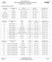 Alle - Chassis van gegalvaniseerd plaatstaal (met TÜV), geschikt voor Renault R4. Het chassis is