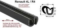 renault deurpanelen aanbouwdelen r4 raamschuifgeleider geschikt voor met kunststof P87899 20260520164753 - Bild 1