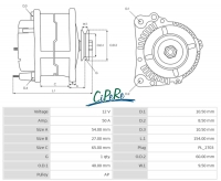 Alle - Dynamo (nieuw onderdeel) Renault R4 (motor: Cléon 1108ccm), met geïntegreerde dynamorege
