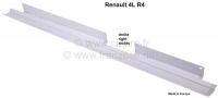 R4, dorpel reparatiepaneel, rechts (buitenkant). Geschikt voor Renault R4