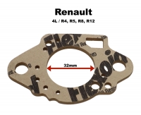 renault inlaat en uitlaatspruitstuk carburateurvoetpakking isolerende plaat tussen carburateur P82863 - Bild 1