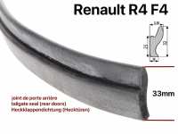renault kofferbak bevestigingen achterdeuren r4 f4 achterklepafdichting meter P87922 20260520164903 - Bild 1