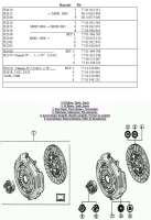 Sonstige-Citroen - Koppeling compleet. Geschikt voor Renault R4 (956cc + 1108cc), van 1977 tot 1992 (R1128, 1