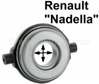 Renault - Nadella