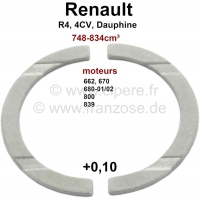 renault krukas nokkenas zuiger r4 4cv dauphine r5 drukring axiale speling 0 10mm overmaat P80184 - Bild 1