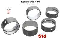 renault krukas nokkenas zuiger r4 r5 r8 r10 caravelle estafette krukaslager breedte 2x 24 47mm 3x P81077 - Bild 1