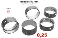 renault krukas nokkenas zuiger r4 r5 r8 r10 caravelle estafette krukaslager breedte 2x 24 47mm 3x P81078 - Bild 1