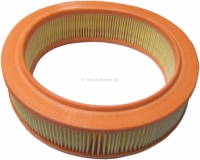renault luchtfilter geschikt voor r5 super rapid r9 r11 r19 buitendiameter P72355 - Bild 1